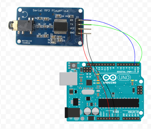 Projects Of Max246 Mp3 Player Serial