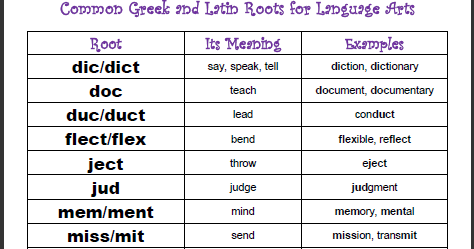 Middle School Matters Blog: Lucky Me...Lucky You!