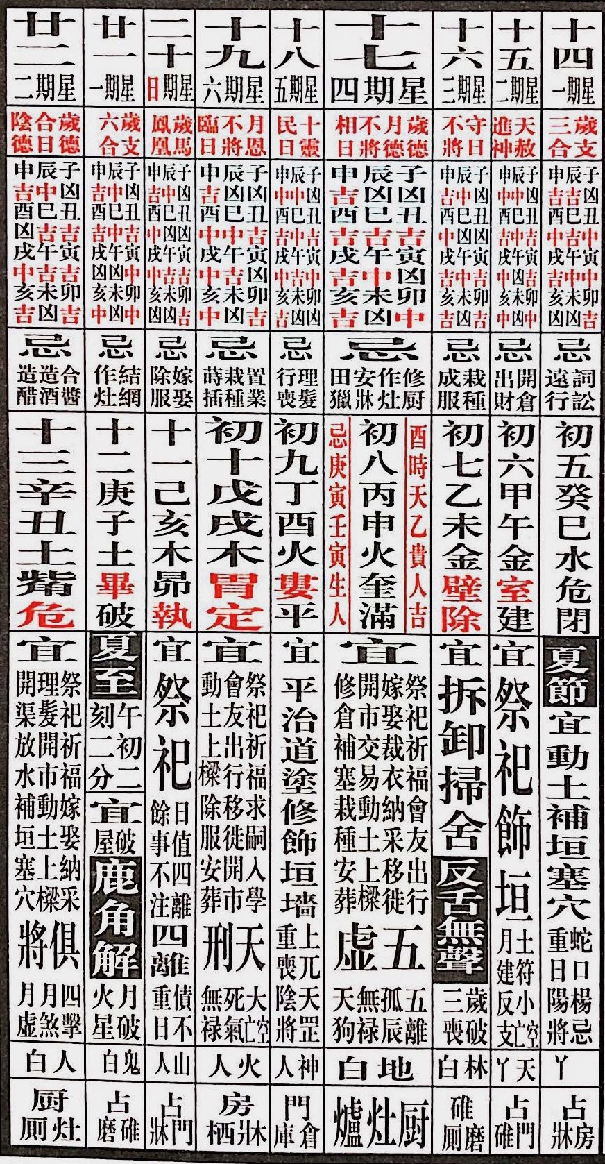 Chinese Solar Calendar 2023 Mobila Bucatarie 2023 Bank2home Chinese Solar Calendar 2023 Mobila Bucatarie 2023 Bank2home