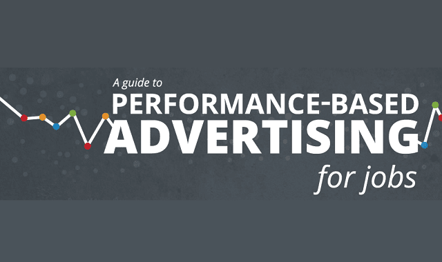Performance Based Advertising Explained