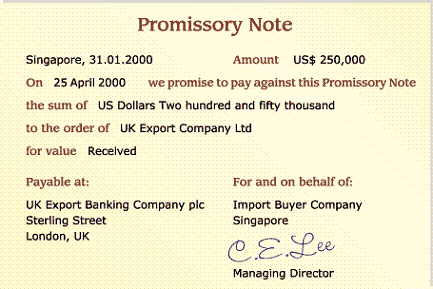 Define the promissory note and discuss the essentials of 