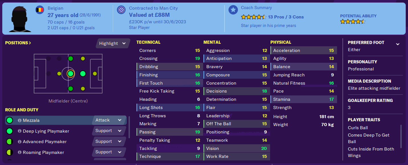Kevin De Bruyne FM20 Kevin De Bruyne FM20