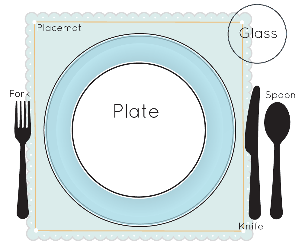 Resources to learn English: Table setting