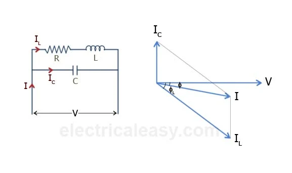 causes of low power factor and power factor improvement