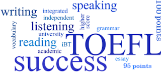  TOEFL Reading Practice Test and Answer Key (Soal Reading TOEFL dan kunci jawabannya)  02