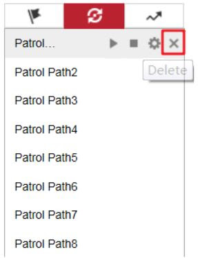 Hikvision PTZ function explained