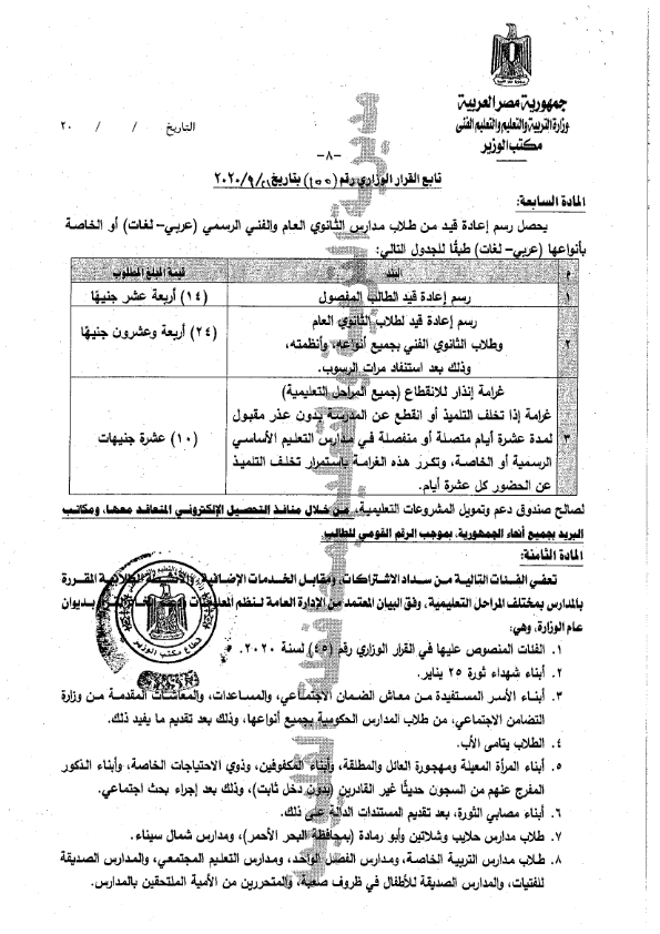 عاجل | وزير التعليم يعتمد مصروفات المدارس بالعام الدراسي الجديد 2021 / 2022 %25D8%25A7%25D9%2584%25D9%2582%25D8%25B1%25D8%25A7%25D8%25B1%2B155%2B%25D9%2585%25D8%25B5%25D8%25B1%25D9%2588%25D9%2581%25D8%25A7%25D8%25AA%2B2020_008