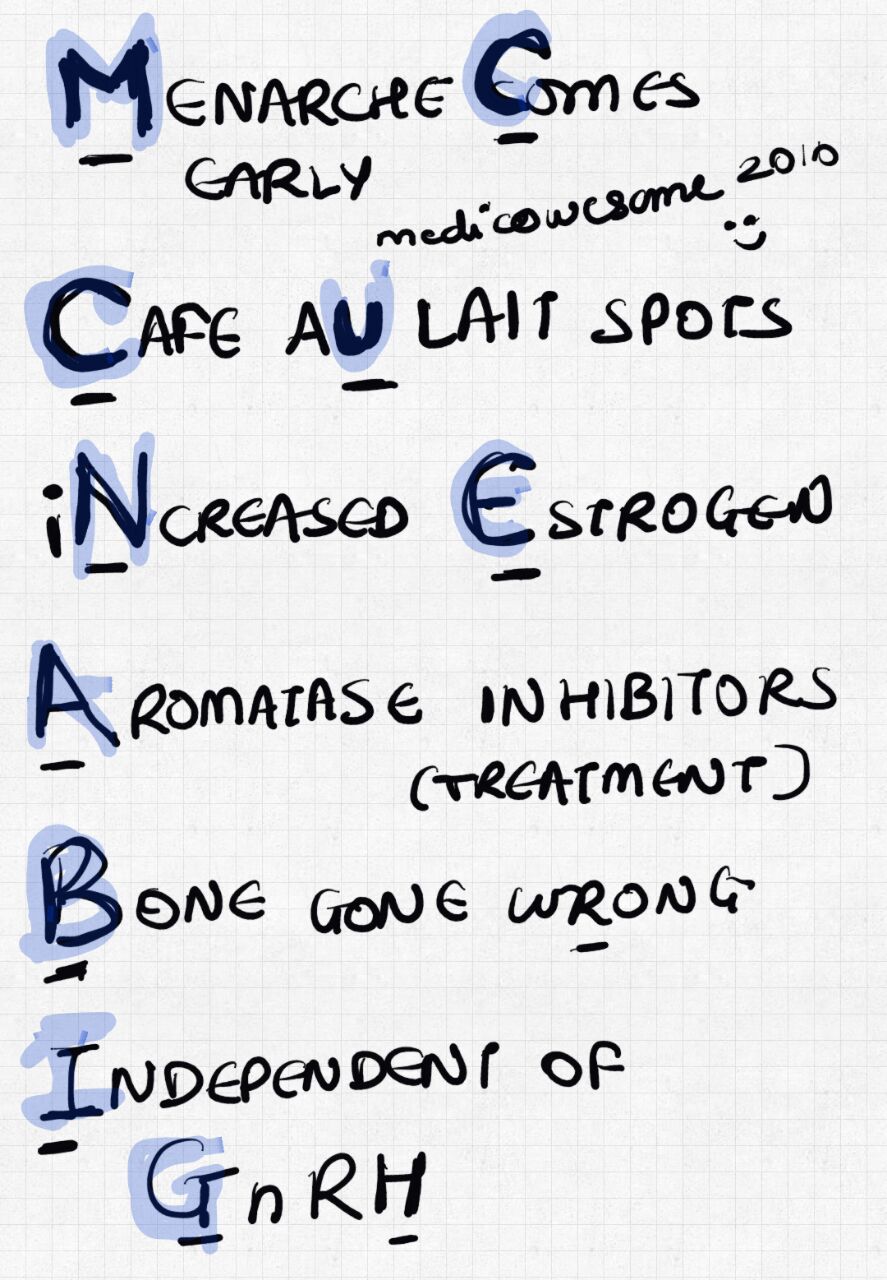 Medicowesome McCune Albright syndrome mnemonic