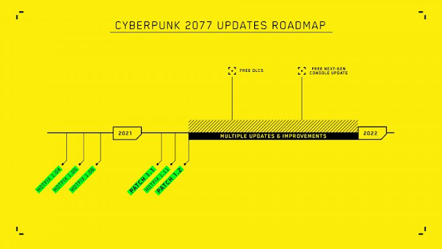 لعبة Cyberpunk 2077 تحصل على مخرج جديد و هذه خططها القادمة