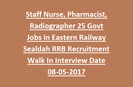 staff nurse interview