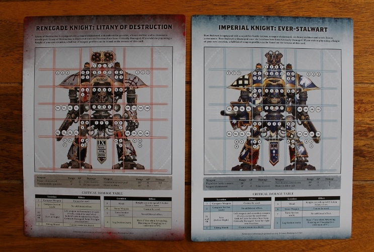 SON'S OF SOTHA. Unboxing Imperial Knights Renegade.
