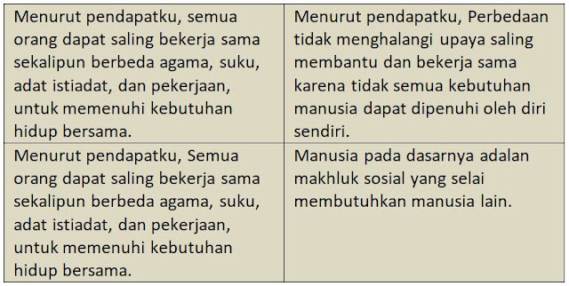 Kunci Jawaban Halaman 65, 66, 67, 68, 69, 71 Tema 3 Kelas