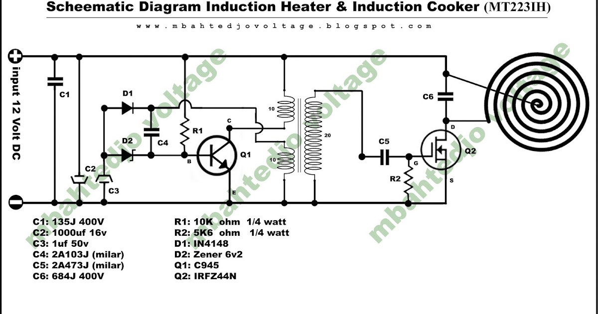 ELEKTRONIKA MARIO GIBOL RANGKAIAN PEMANAS INDUKSI / INDUCTION HEATING
