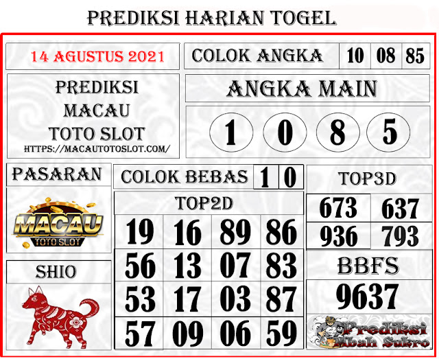 8 tafsir Paito hk siang mbak prediksi dan angka hoki  dari 2012-2021 
