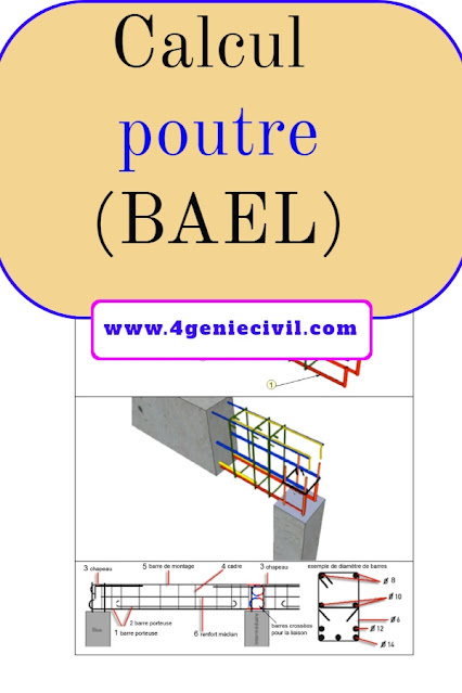 Exemple de calcul de poutre selon le BAEL