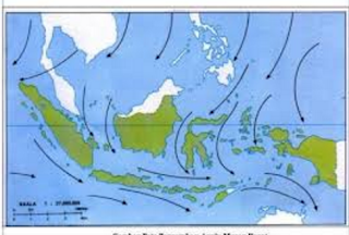 Pola Umum Angin di Indonesia