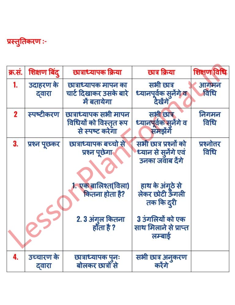 Maths Lesson Plan In Hindi Mapan B.ed Deled