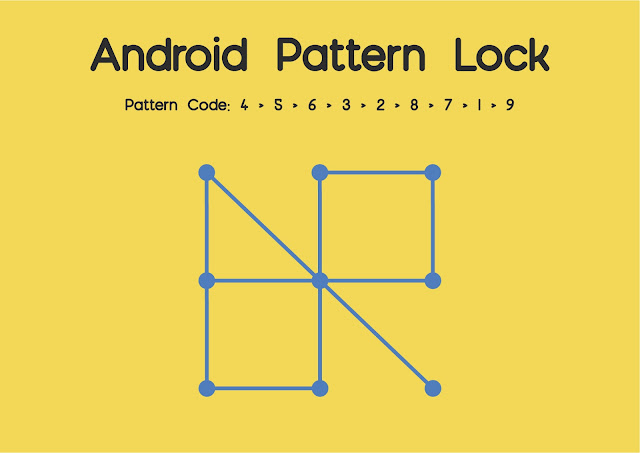 andriod,  Pattern lock, hack, toughest pattern lock, 20 best pattern locks, 2020 pattern lock, wilirax, wilirax designs