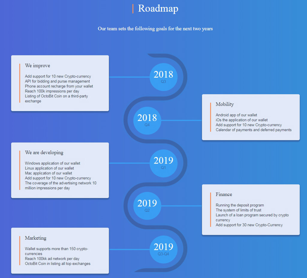 хаб-энд-спок (hub&spoke). Hyper switch. команда set примеры. технология nic teaming. команда сет 0.