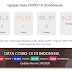 Cara Pasang Script Realtime Data Virus Corona (Covid-19) di Blog dan Website Cara Pasang Script Realtime Data Virus Corona (Covid-19) di Blog dan Website