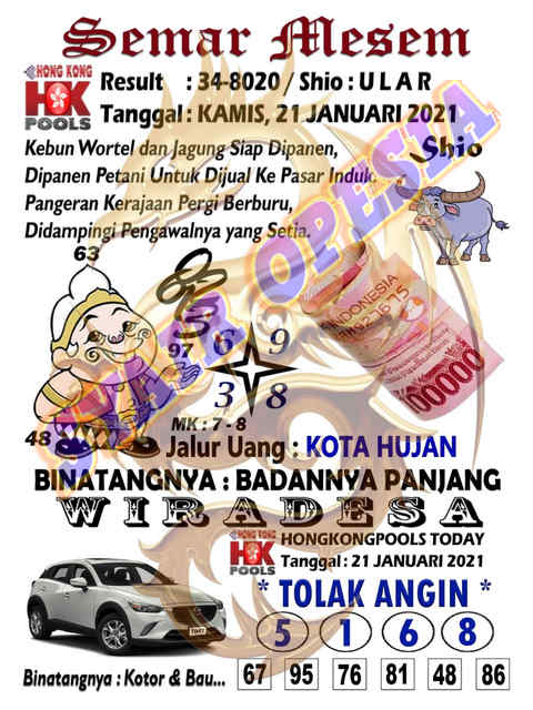 1 New Message Kode Syair Hongkong 21 Januari 2021 Forum Syair Togel Hongkong Singapura Sydney