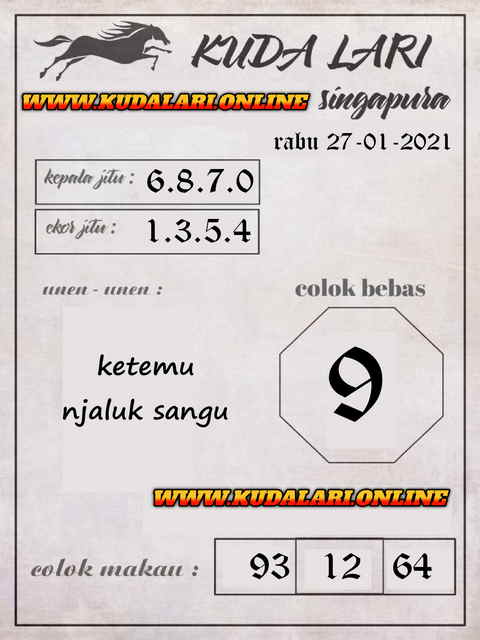 PREDIKSI SGP YOHII