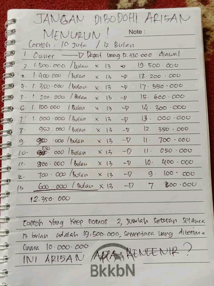 Jangan Dibodohi Arisan Get 10juta Atau Arisan Menurun