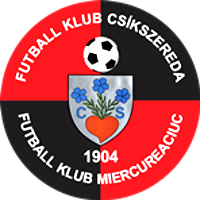 FC CSIKSZEREDA MIERCUREA CIUC