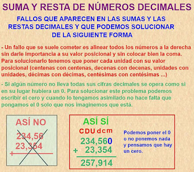 http://wikisaber.es/Contenidos/LObjects/summ_decimals/index.html