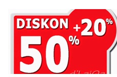 Soal Asesmen Kompetensi Minimum Akm Untuk Guru Dan Siswa Unbk Tahun 2020 Guru Baik