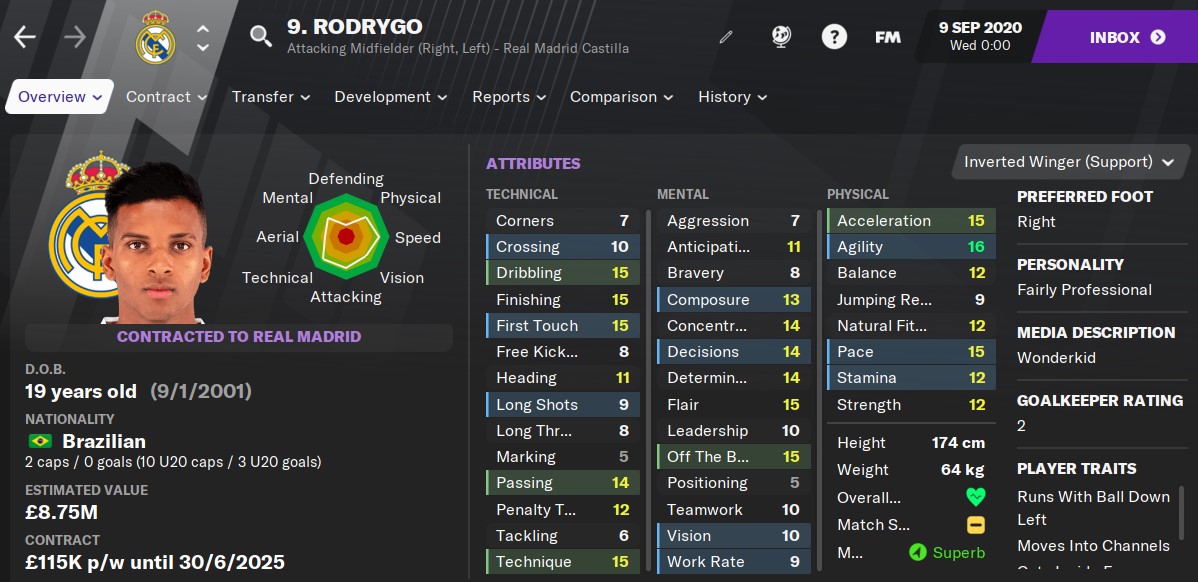 Rodrygo Football Manager 2021
