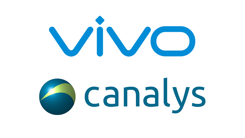 vivo takes fourth place in Canalys' global smartphone shipments report for Q3 2021