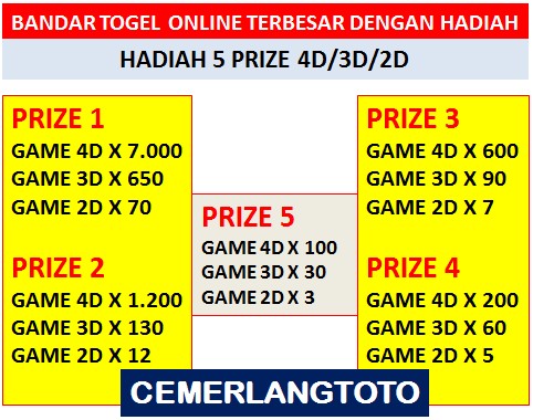 BANDAR TOGEL AMAN CEMERLANGTOTO