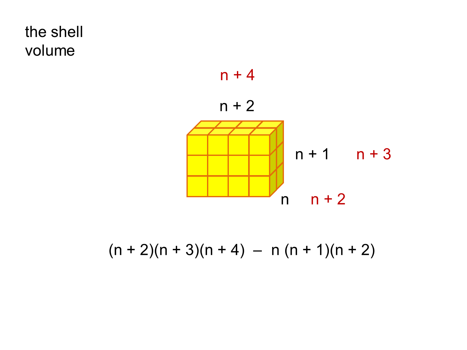 MEDIAN Don Steward mathematics teaching: cuboid with a shell