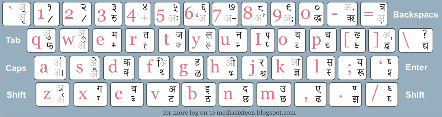 Kruti Hindi Typing software, free download Kruti Hindi Typing software, free download