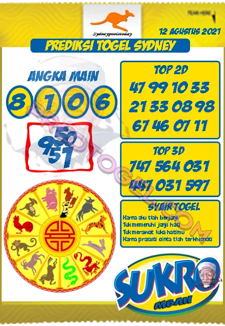 Prediksi Syair Sydney 12 Agustus 2021 Syair Togel Pangkalantoto