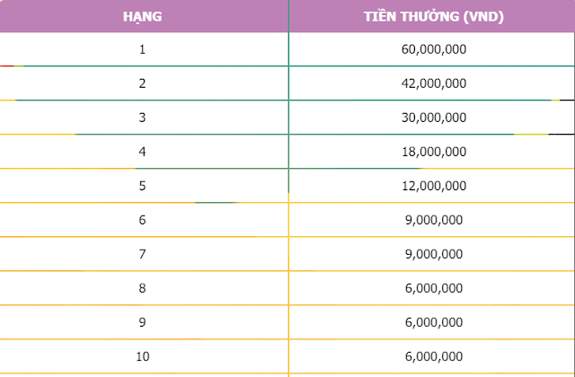 [Image: thuong1.PNG]
