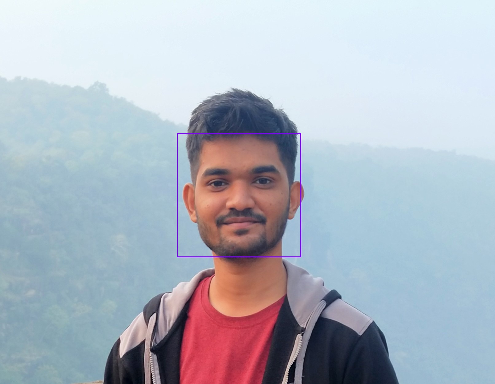 Face Detection Using Opencv With Haar Cascade Classifiers