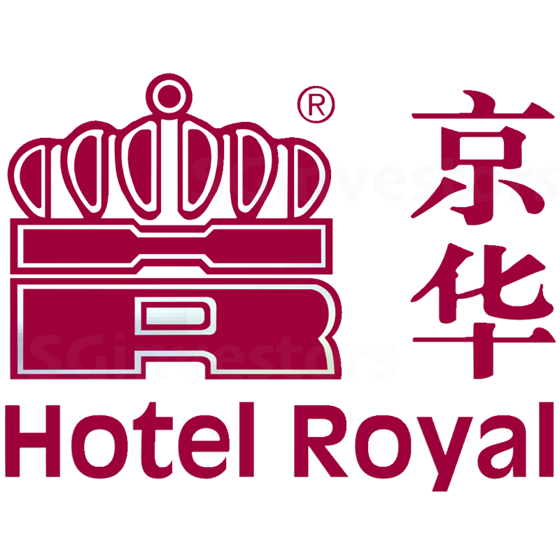 Hotel Royal Share Price History (SGXH12) SG investors.io