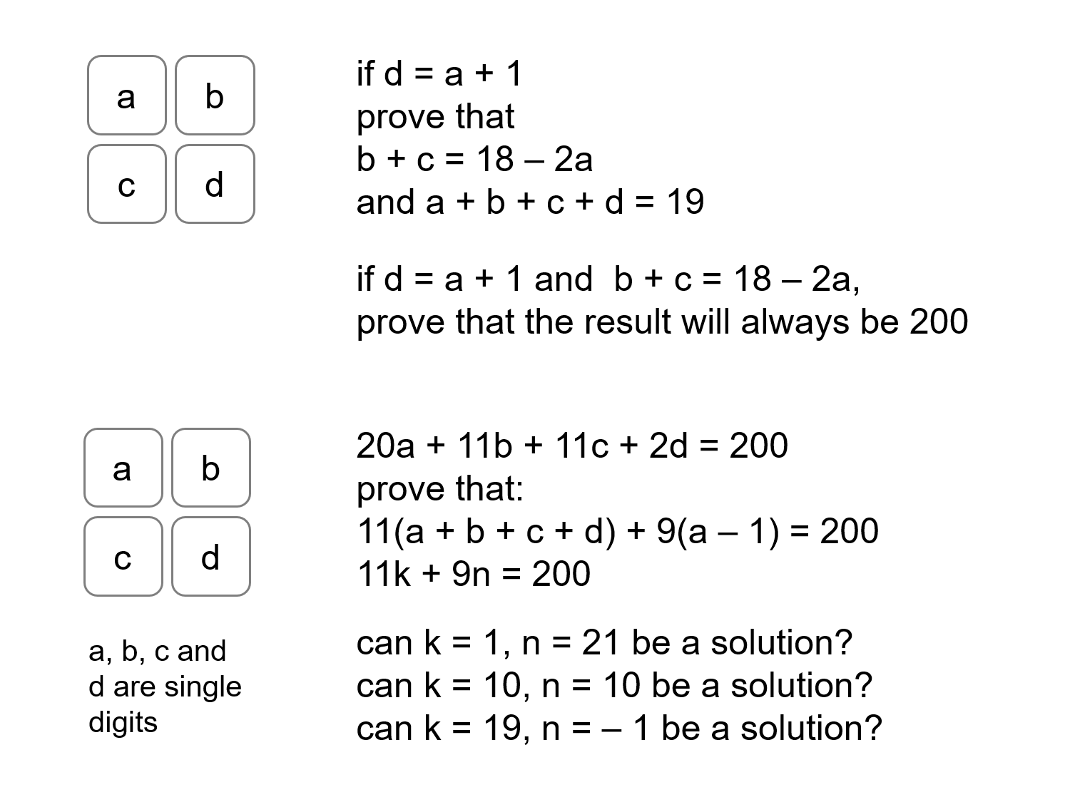 MEDIAN Don Steward mathematics teaching: addition, target 200