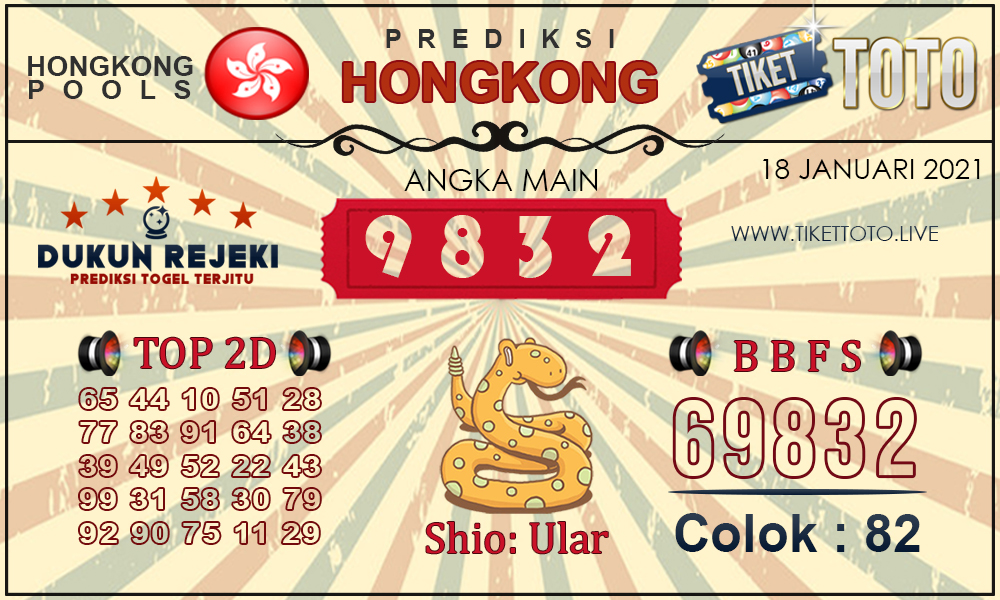Prediksi Togel HONGKONG TIKETTOTO 18 JANUARI 2021