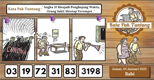 Angka Shio 01 Januari 2021 Arti Kata Gambar Pak Tuntung