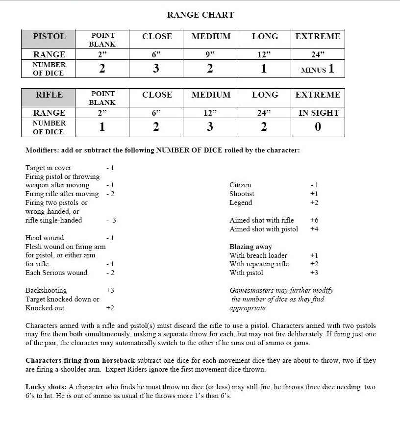 safety reliability and risk analysis theory methods