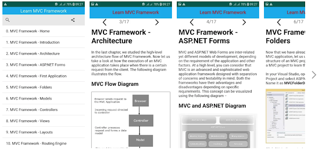 MVC Framework Tutorial