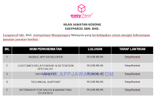 Jawatan Kosong di Easyparcel Sdn. Bhd.