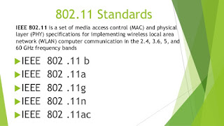Wi-Fi - IEEE Standards معايير