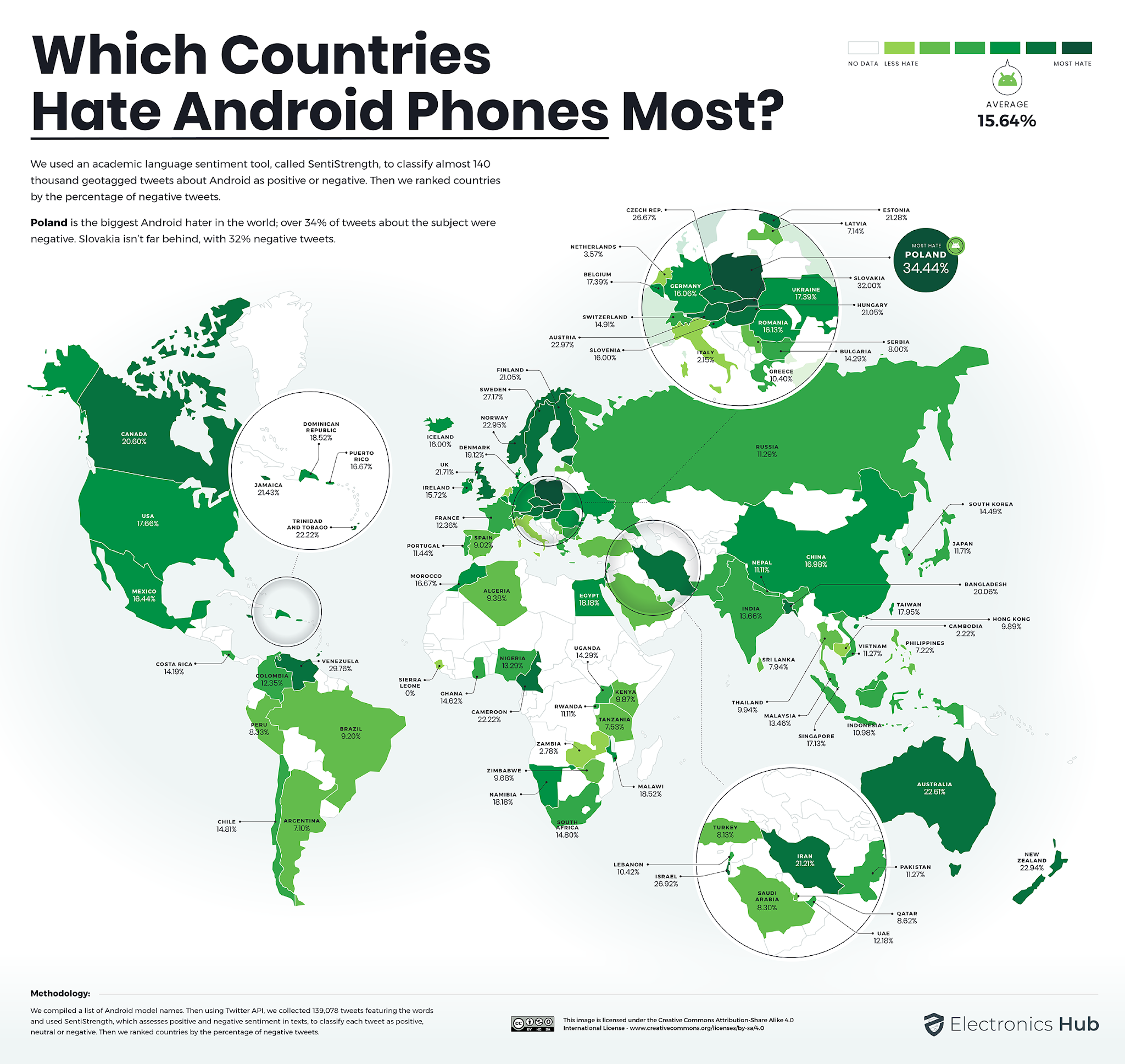 Does the world love Apple or Android more?