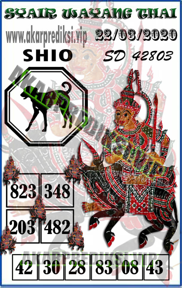 6+ Prediksi Hk 14 Januari 2022 Pangkalantoto