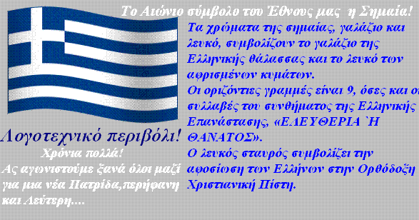 Το Αιώνιο σύμβολο του Έθνους μας - η γαλανόλευκη και η ιστορία της « Γιατί  η Γαλανόλευκη δεν κυματίζει ποτέ στο κενό.» Γράφει η Ρένα Τζωράκη |  Λογοτεχνικό Περιβόλι!