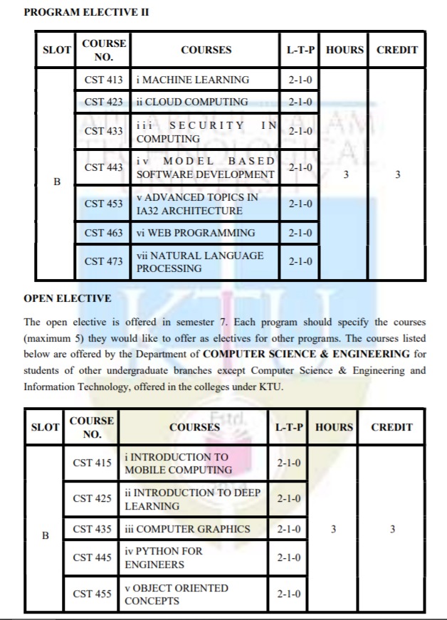 comprehensive course work ktu syllabus 2019